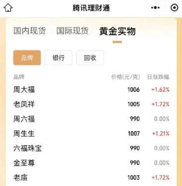 栖霞最新24小时上门回收金价方法分析(最方便真实的栖霞上门回收黄金价格方法)