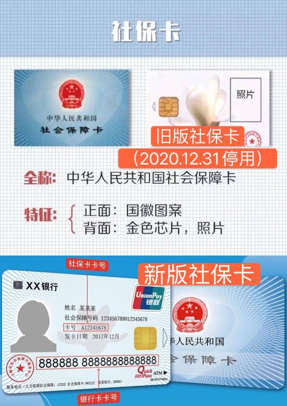 栖霞最新上海24小时套医保卡方法分析(最方便真实的栖霞上海24小时套医保卡流程详解方法)