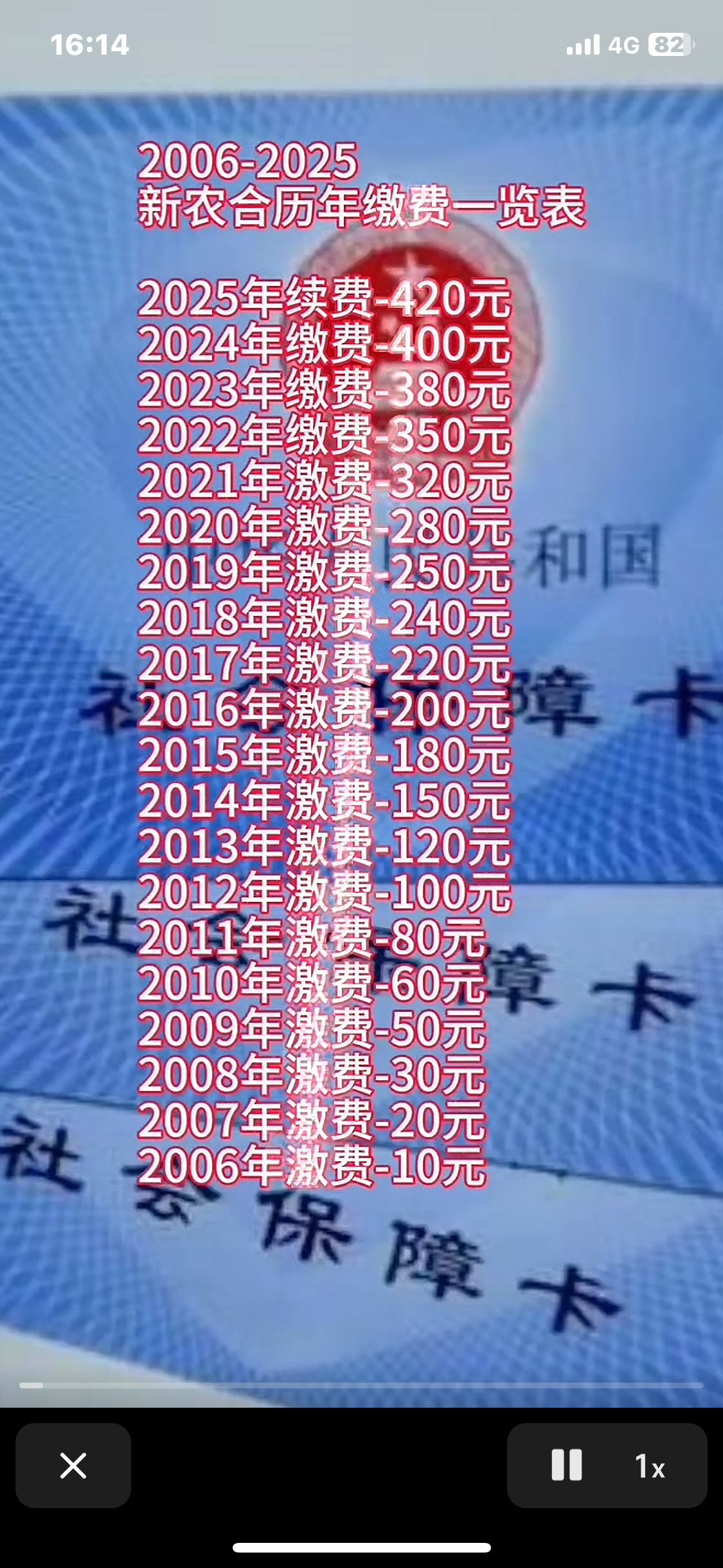 栖霞最新急用钱套医保卡一般收多少方法分析(最方便真实的栖霞24小时医保套现微信方法)