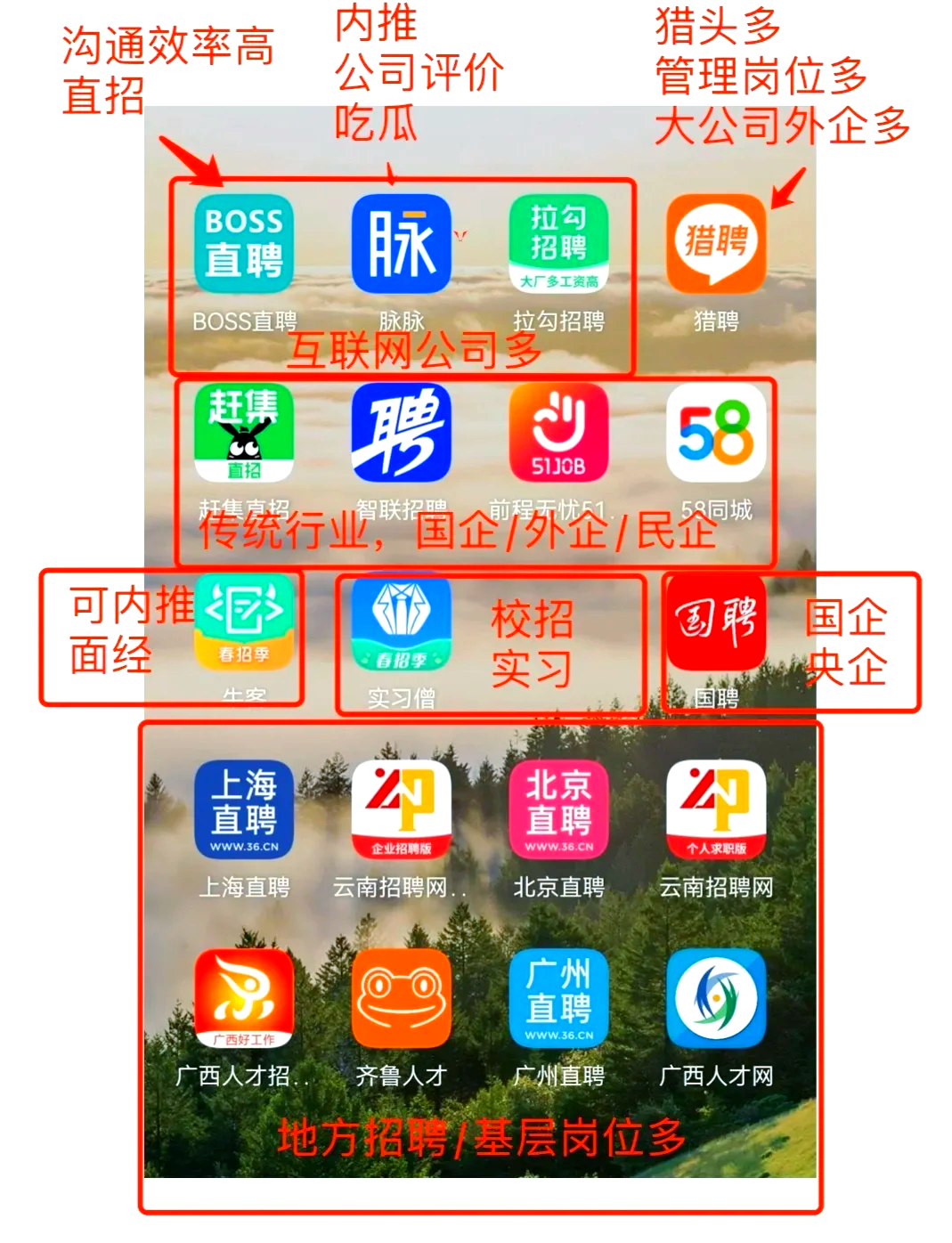 栖霞最新找工作用什么平台最好方法分析(最方便真实的栖霞找工作用什么平台最好猎聘方法)