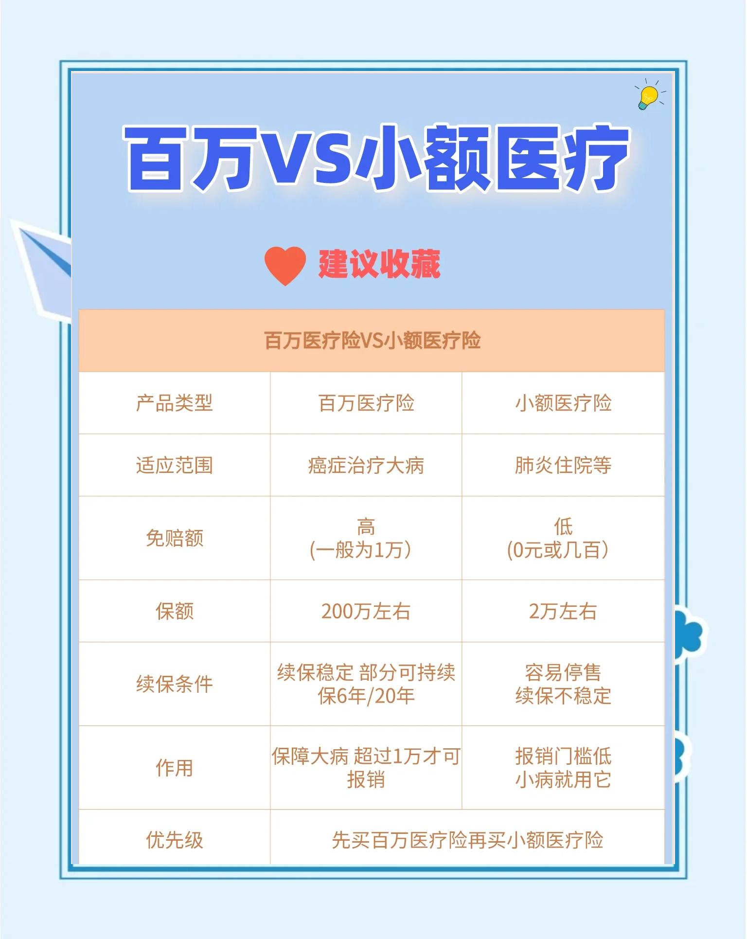 栖霞最新全国小额医保卡变现联系方式方法分析(最方便真实的栖霞全国小额医保卡变现联系方式西安方法)