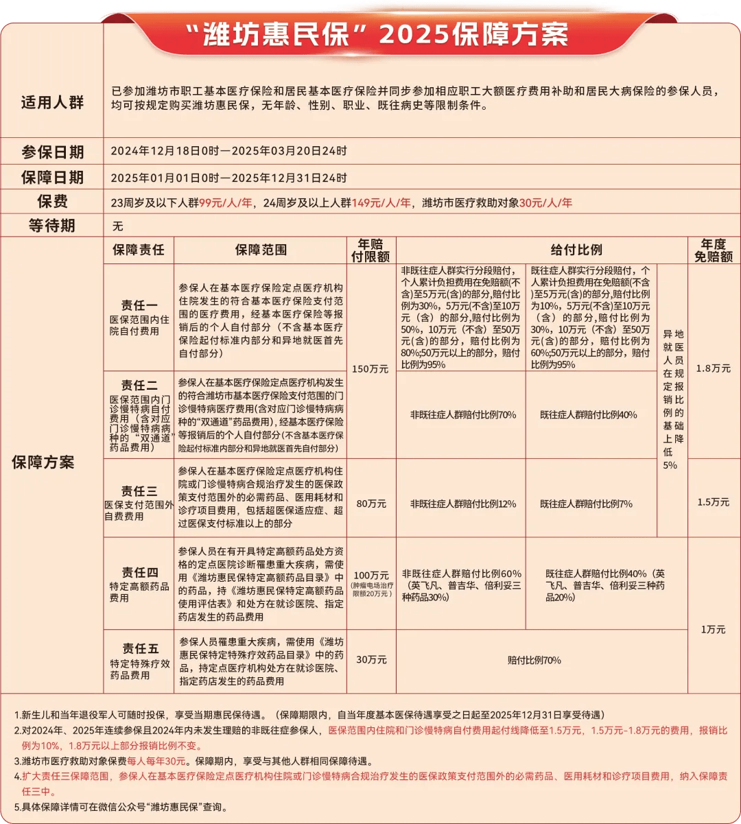 栖霞最新惠民保为什么直接从医保里扣方法分析(最方便真实的栖霞惠民保为什么直接从医保里扣钱方法)