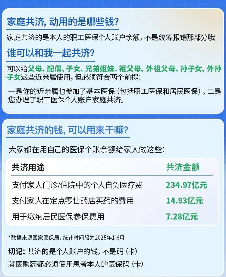 栖霞最新医保卡的钱和银行卡的钱在一起吗方法分析(最方便真实的栖霞医保卡里的钱和银行卡的钱方法)