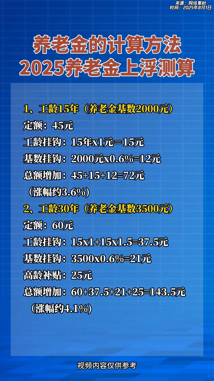 栖霞最新套取养老金最厉害三个方法方法分析(最方便真实的栖霞套取国家养老金罪认定标准方法)