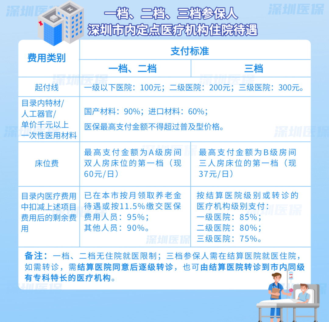 栖霞最新医保套现是用什么套的方法分析(最方便真实的栖霞医保套现是用什么套的啊方法)