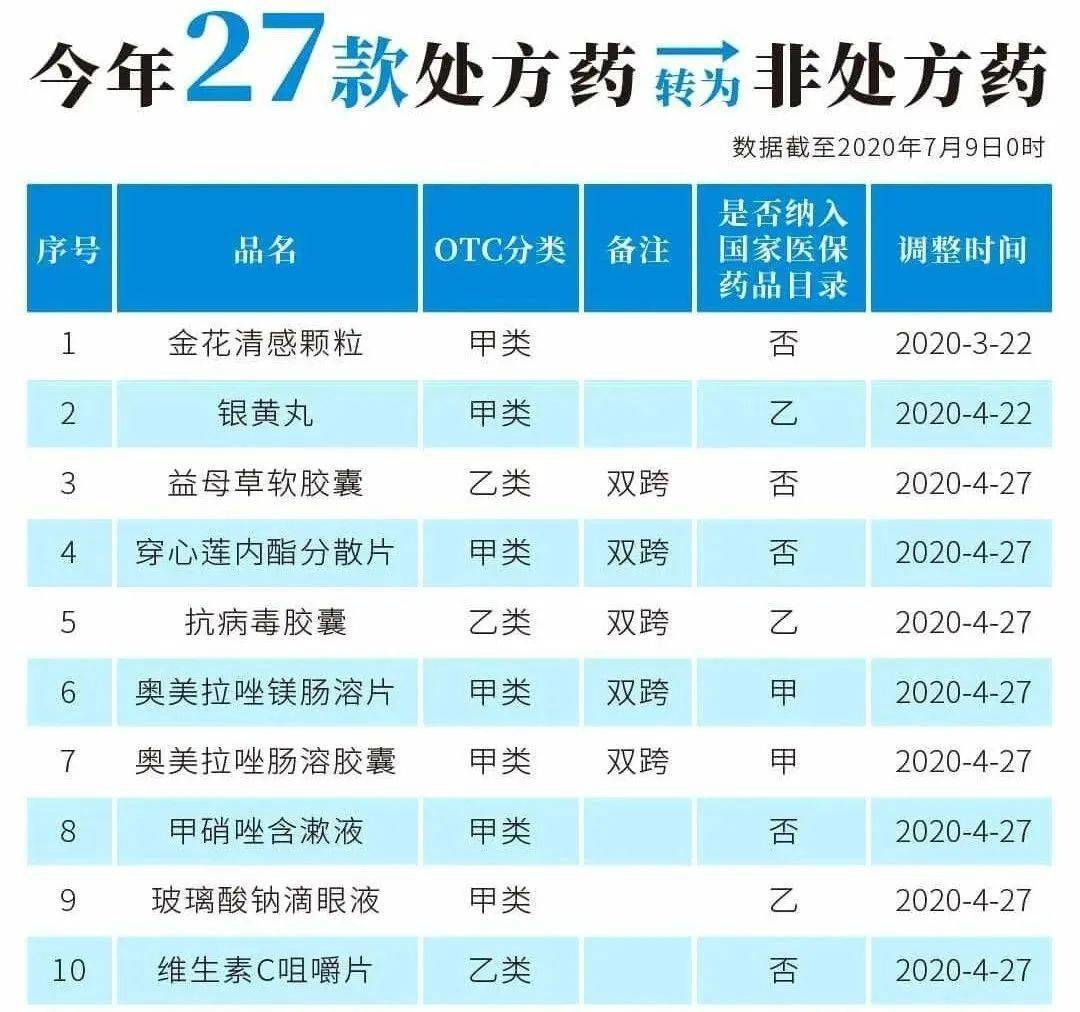 栖霞最新24小时高价回收医保医保套出方法分析(最方便真实的栖霞医保回收的药是真的吗方法)
